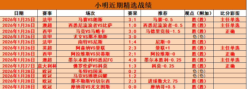 基耶萨,年利物浦新,助力意大利,天天盈球足球比分,天天盈球比分官网,天天盈球体育,天天盈球网页版,天天盈球app下载电脑版