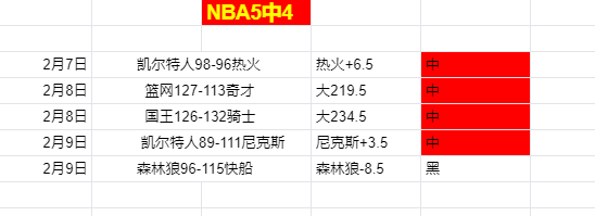 中国滑雪登,山健儿在亚,洲赛事中再,天天盈球足球比分,天天盈球比分官网,天天盈球体育,天天盈球网页版,天天盈球app下载电脑版