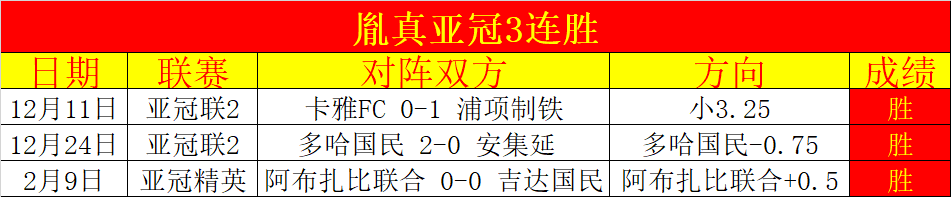 常规赛,山西汾酒对,阵浙江方兴,天天盈球足球比分,天天盈球比分官网,天天盈球体育,天天盈球网页版,天天盈球app下载电脑版