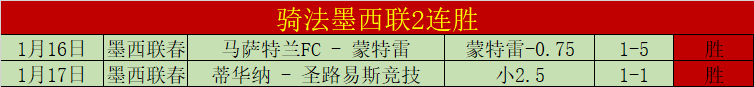 南方多地气,温异常升高,明日冷空气,天天盈球足球比分,天天盈球比分官网,天天盈球体育,天天盈球网页版,天天盈球app下载电脑版