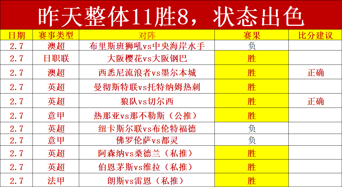国米求购梅,西被拒,梅西忠诚巴,天天盈球足球比分,天天盈球比分官网,天天盈球体育,天天盈球网页版,天天盈球app下载电脑版