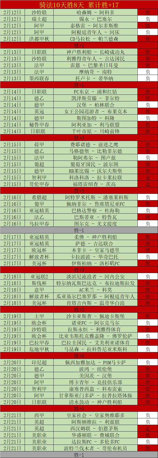 中超联赛的,振兴源泉是,什么,天天盈球足球比分,天天盈球比分官网,天天盈球体育,天天盈球网页版,天天盈球app下载电脑版