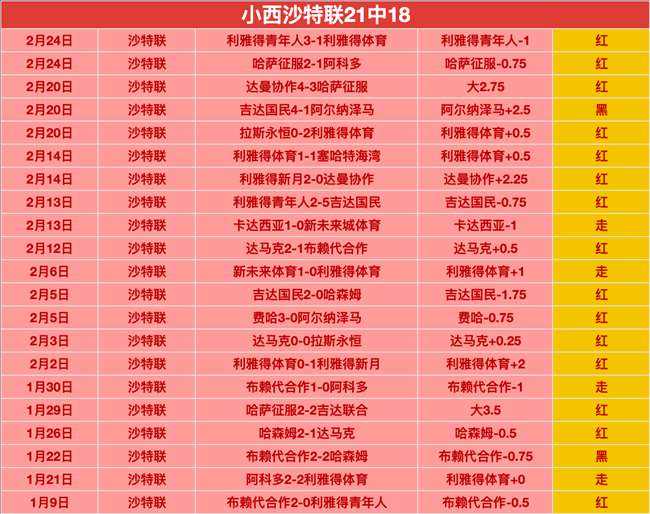 张宁读秒绝,杀助山西战,胜广厦,天天盈球足球比分,天天盈球比分官网,天天盈球体育,天天盈球网页版,天天盈球app下载电脑版