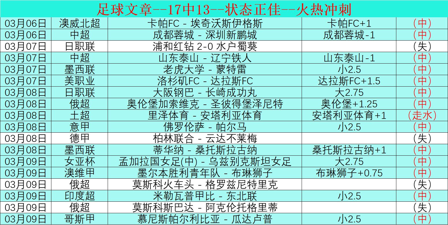 巩立姣南京,夺冠,期待下月再,天天盈球足球比分,天天盈球比分官网,天天盈球体育,天天盈球网页版,天天盈球app下载电脑版