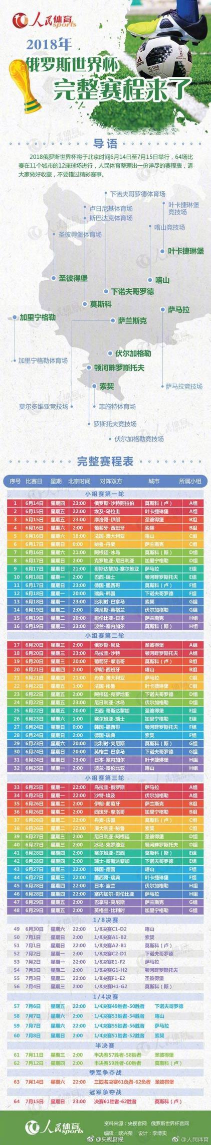 智利甲,连胜,分析,天天盈球足球比分,天天盈球比分官网,天天盈球体育,天天盈球网页版,天天盈球app下载电脑版