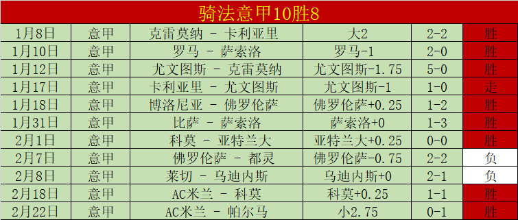 哈登西决独,占数据王,无奈得分未,天天盈球足球比分,天天盈球比分官网,天天盈球体育,天天盈球网页版,天天盈球app下载电脑版
