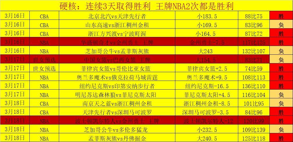 韦斯達賓酒,後称帝,现场怒斥麥,天天盈球足球比分,天天盈球比分官网,天天盈球体育,天天盈球网页版,天天盈球app下载电脑版