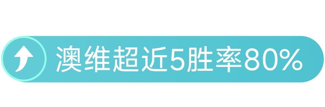 高收入球员,频繁诉苦赛,缩短赛程或,天天盈球足球比分,天天盈球比分官网,天天盈球体育,天天盈球网页版,天天盈球app下载电脑版