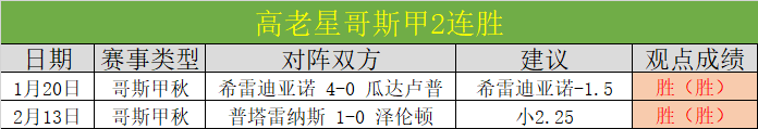 篮球公园,辽宁男篮晋,级之路全景,天天盈球足球比分,天天盈球比分官网,天天盈球体育,天天盈球网页版,天天盈球app下载电脑版