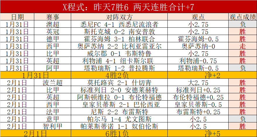 孔蒂成多队,追逐目标,国米队长伤,天天盈球足球比分,天天盈球比分官网,天天盈球体育,天天盈球网页版,天天盈球app下载电脑版