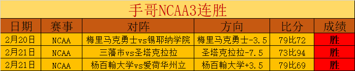 大乐透期号,专家推荐,主队气势强,天天盈球足球比分,天天盈球比分官网,天天盈球体育,天天盈球网页版,天天盈球app下载电脑版