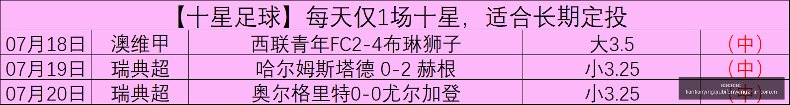 天天盈球足,球比分天天,盈球比分官,天天盈球足球比分,天天盈球比分官网,天天盈球体育,天天盈球网页版,天天盈球app下载电脑版