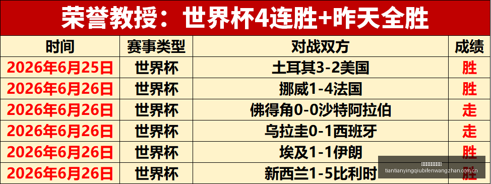 天天盈球足,球比分,天天盈球足球比分,天天盈球足球比分,天天盈球比分官网,天天盈球体育,天天盈球网页版,天天盈球app下载电脑版