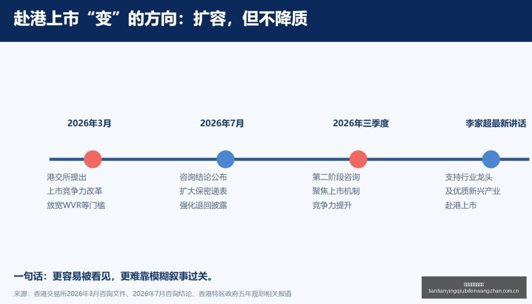 王者荣耀新,版本更新,品牌联动皮,天天盈球足球比分,天天盈球比分官网,天天盈球体育,天天盈球网页版,天天盈球app下载电脑版