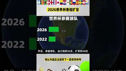 “网球大师赛半决赛：德约科维奇对决迪米特洛夫，梅西迈阿密观赛助阵”
