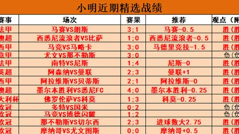 基耶萨：2024年利物浦新星，助力意大利足球飞跃