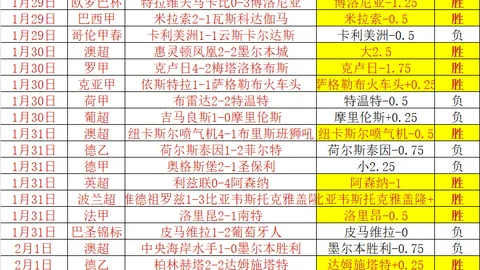 詹姆斯，续写辉煌新篇章！