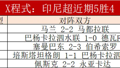 张宁读秒绝杀助山西战胜广厦，锁定CBA榜首战胜利2025-03-06