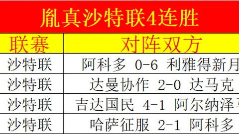 “中超首战深度解析：朱辰杰伤病波及国足前景，成都蓉城创下观赛纪录！”