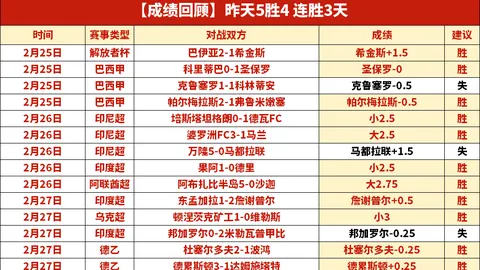 哈里-威尔逊英超热刺对决进球达4球，为最高记录