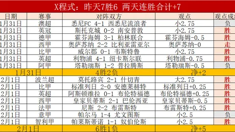 孔蒂成多队追逐目标，国米队长伤停阵容受影响