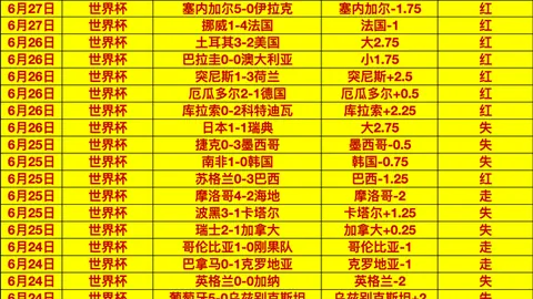 天天盈球足球比分天天盈球比分官网突发变动引发关注