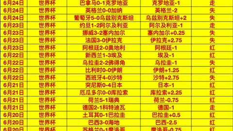天天盈球足球比分天天盈球比分官网突发变动引发关注