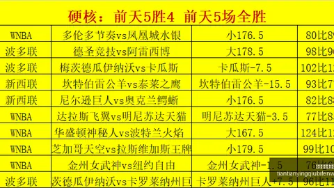 天天盈球足球，天天盈球体育，比分 131440 4