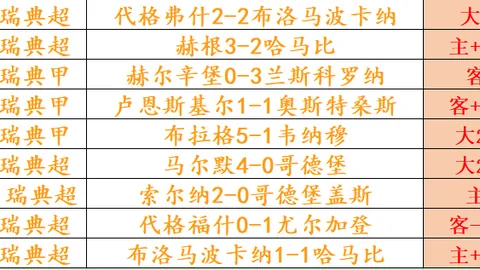 天天盈球足球比分 134501 8