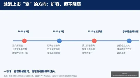 王者荣耀新版本，天天盈球网页版，更新，品牌联动皮肤引热议